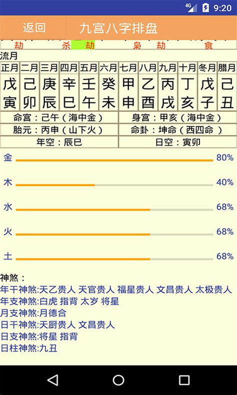 算八字|生辰八字算命